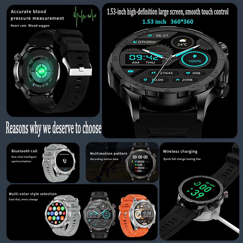 Nuovo Smartwatch GPS da Uomo c - Smartwatch Faces recensione e prezzo