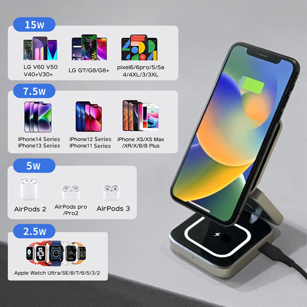 Stazione di ricarica rapida st - Wireless Charger Watch recensione e prezzo