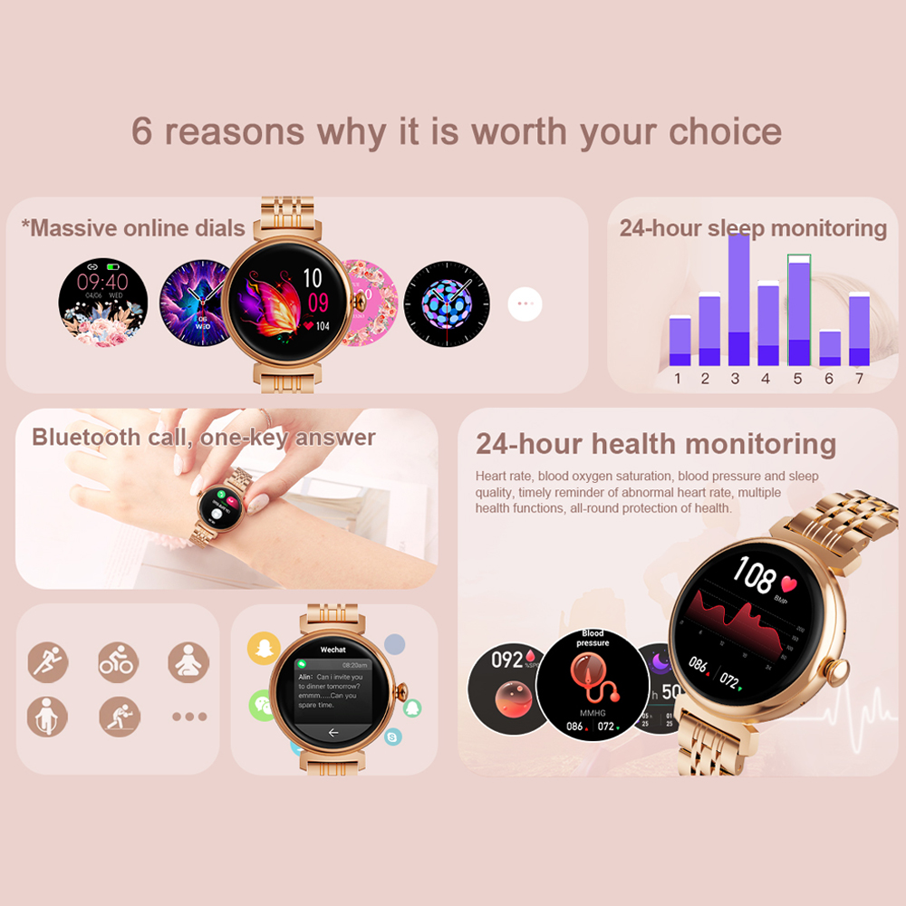 Schermo AMOLED da 1.04 pollici - Smartwatch Faces recensione e prezzo