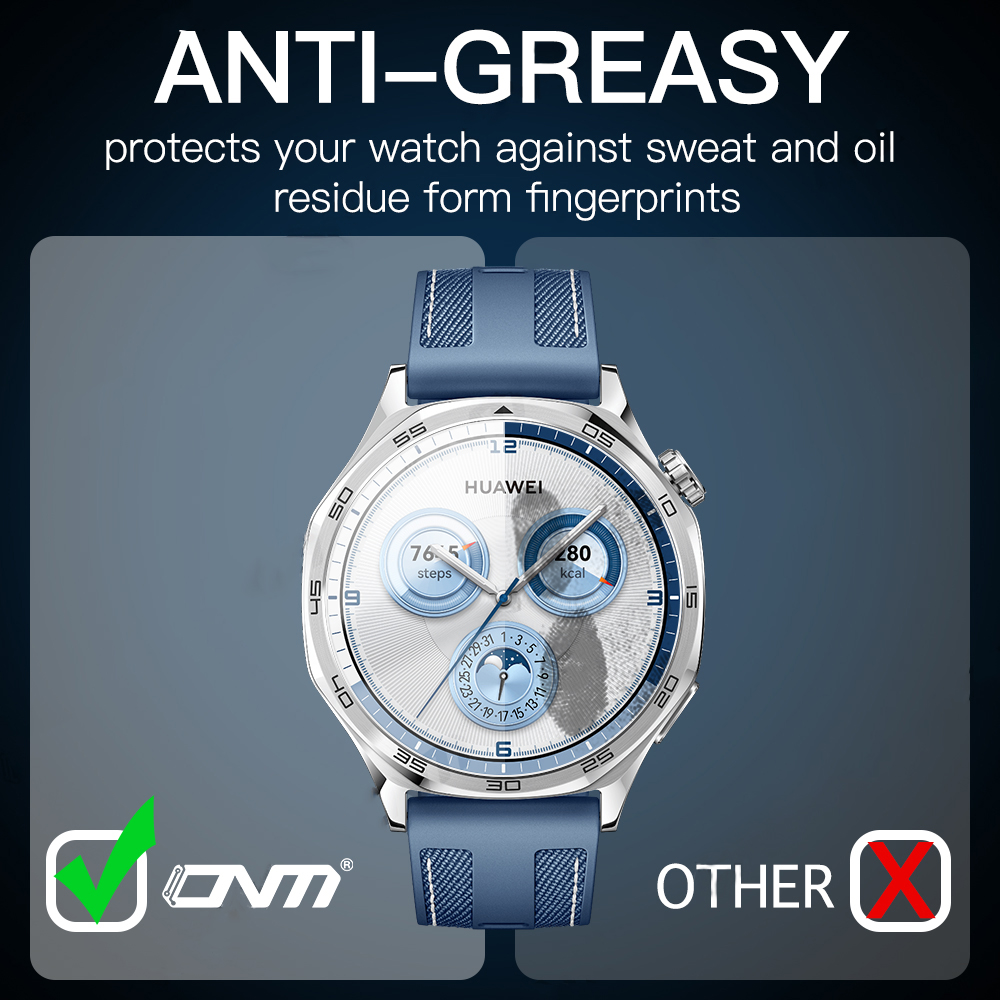 5 pezzi di protezione per sche - Titan Smartwatch Accessories recensione e prezzo